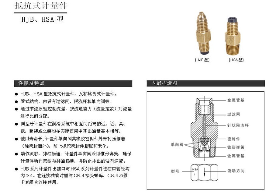 抵抗式计量件