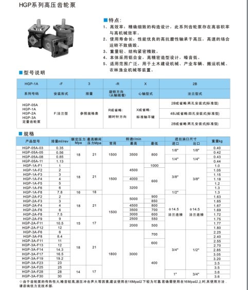 高压齿轮泵