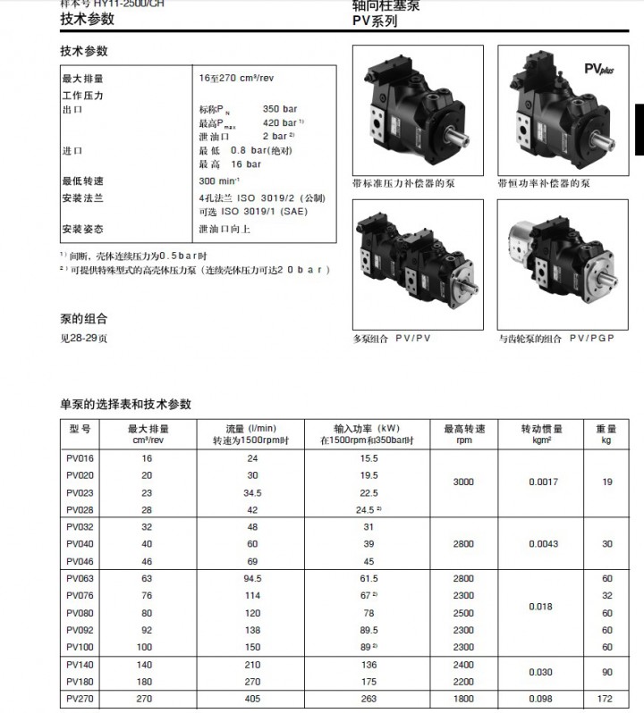 PV1