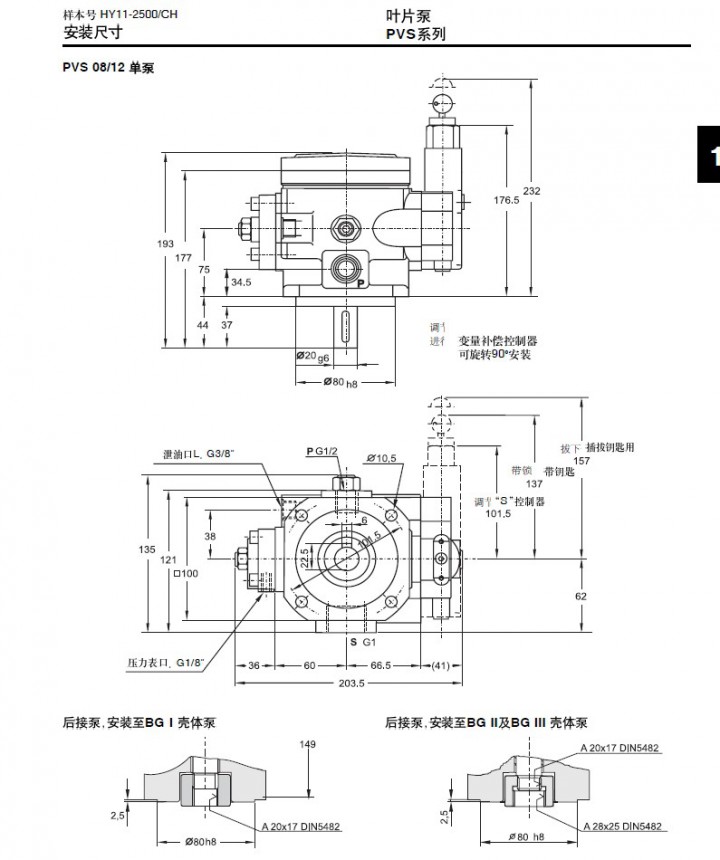 PVS2