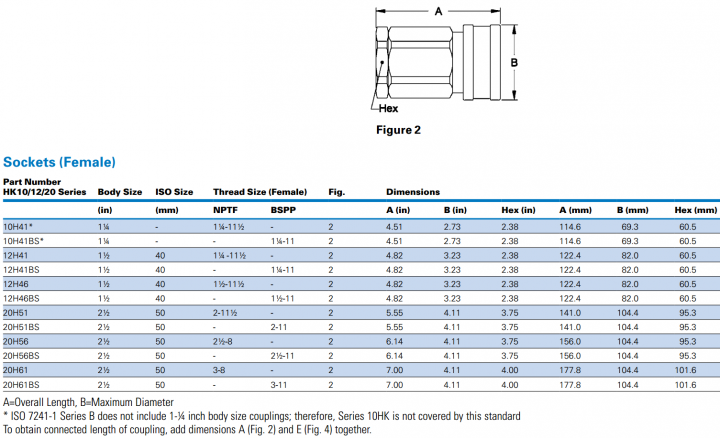 HK Series(Steel)-3