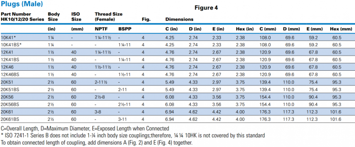 HK Series(Steel)-5